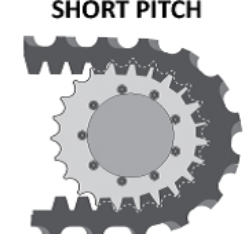 Short pitch rubbertracks